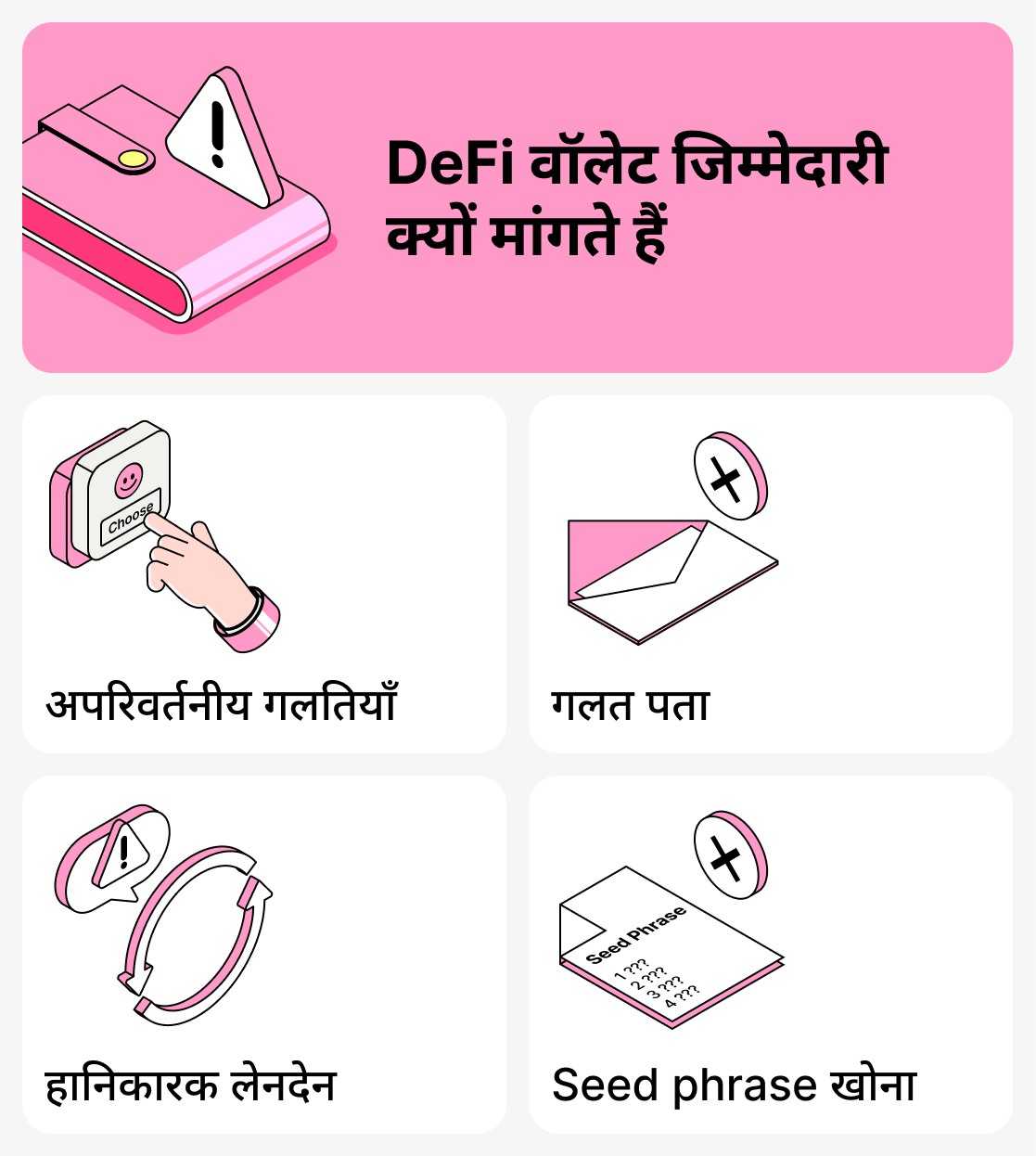 defi वॉलेटों के लिए ज़िम्मेदारी क्यों ज़रूरी है