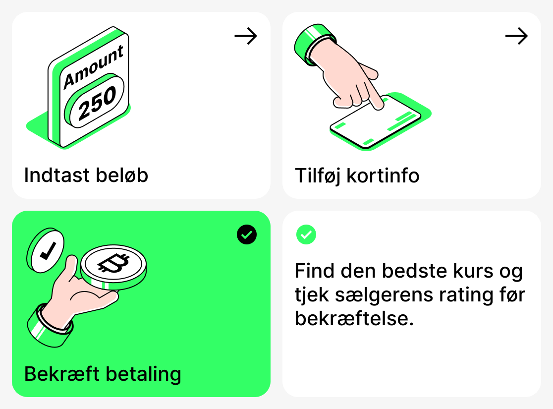 Sådan køber du kryptovaluta med et bankkort