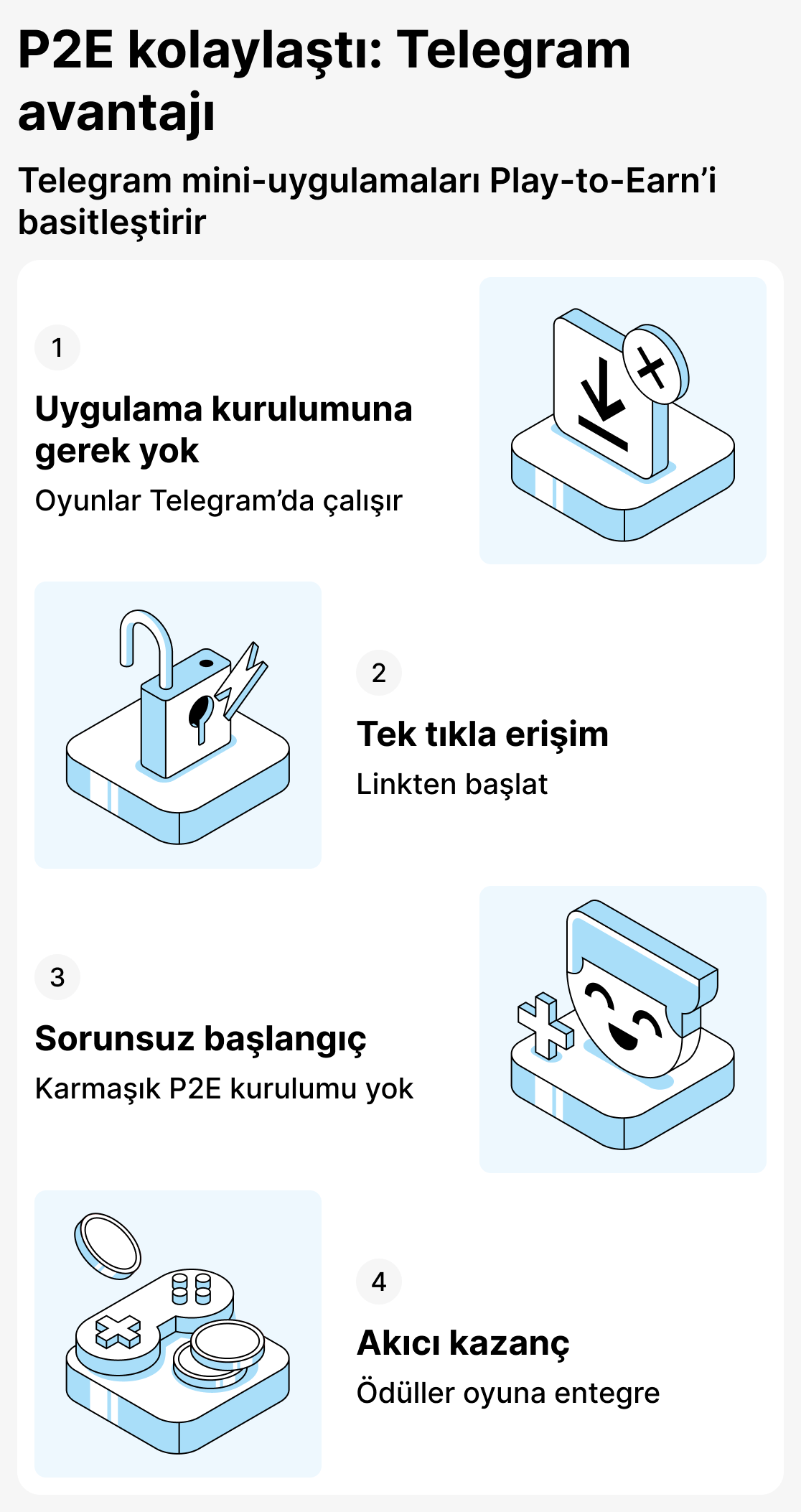 TON tabanlı oyunları bu kadar popüler yapan nedir