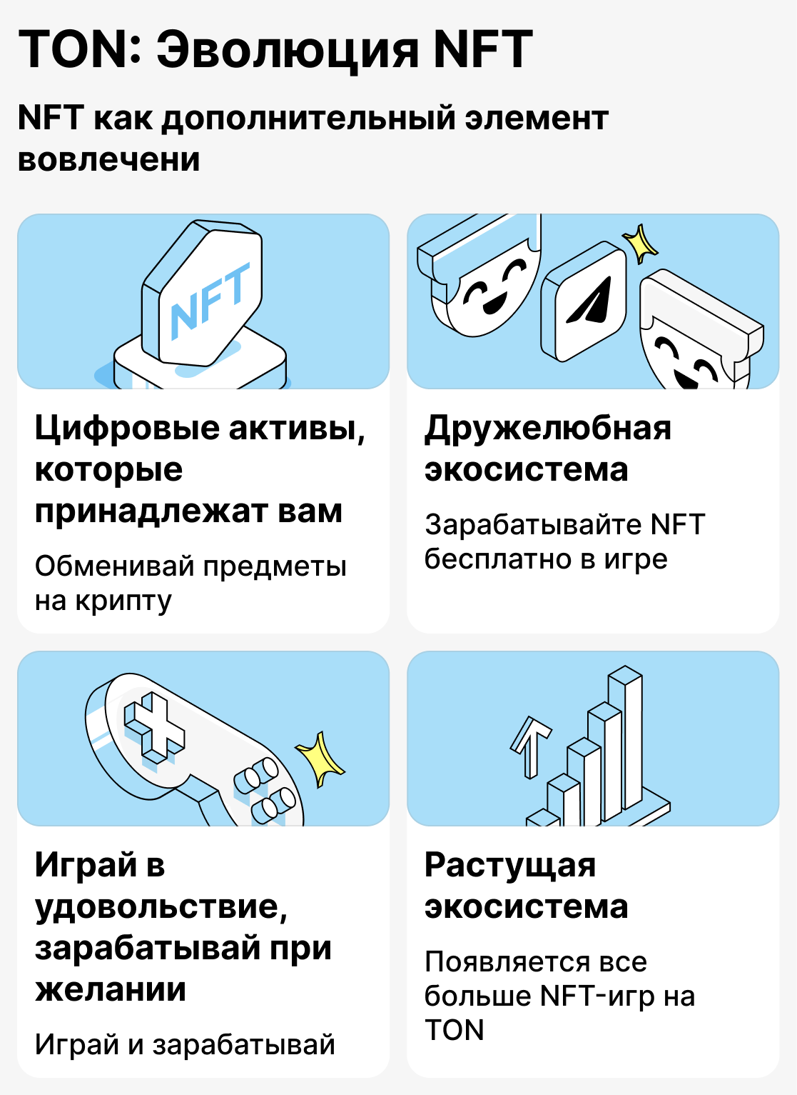 Как в играх на базе TON используются NFT