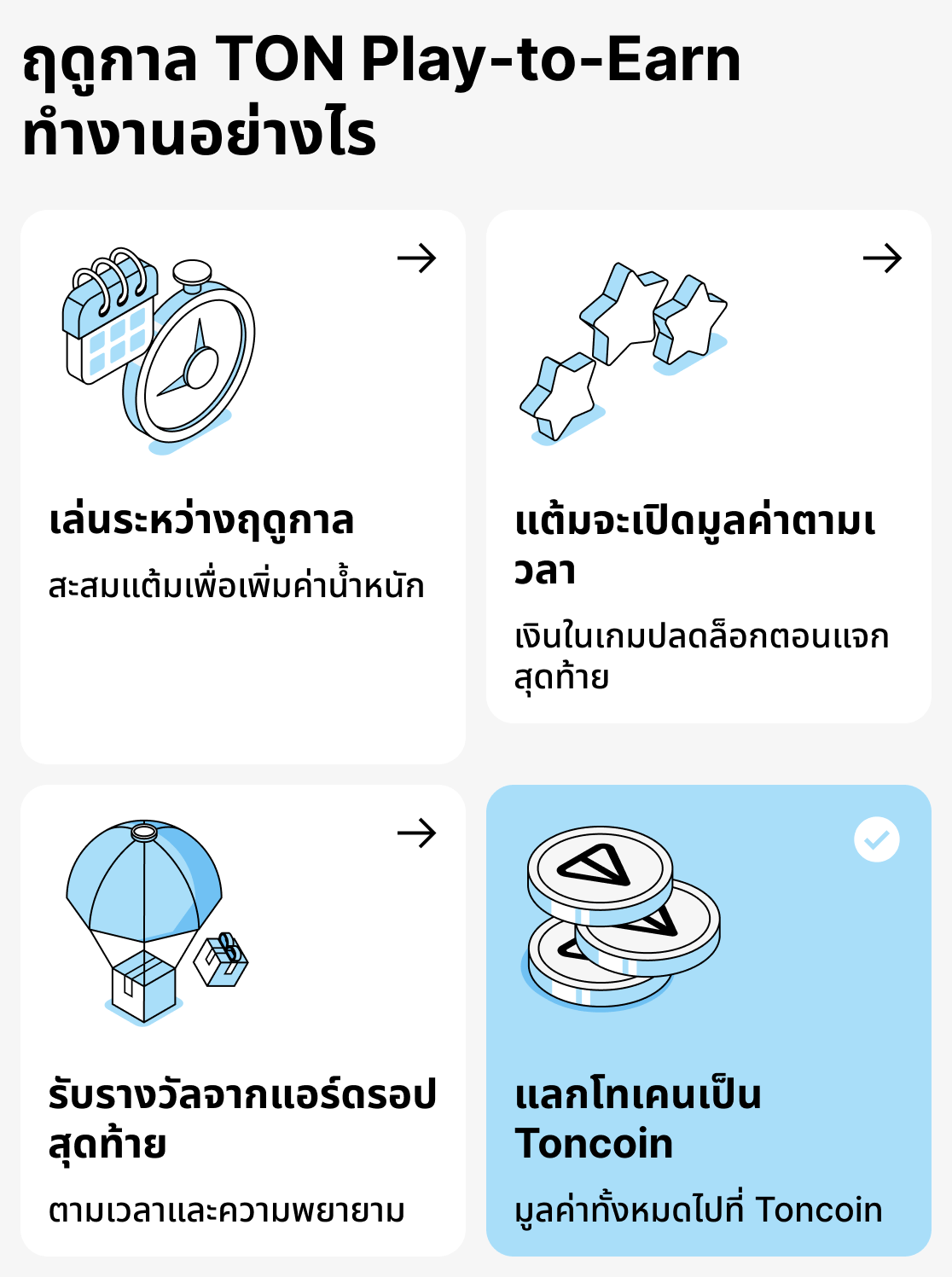 โมเดลตามฤดูกาลทำงานอย่างไรในเกมบน TON