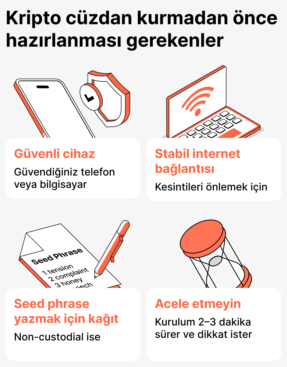 Kripto cüzdanını kurmadan önce hazırlamanız gerekenler