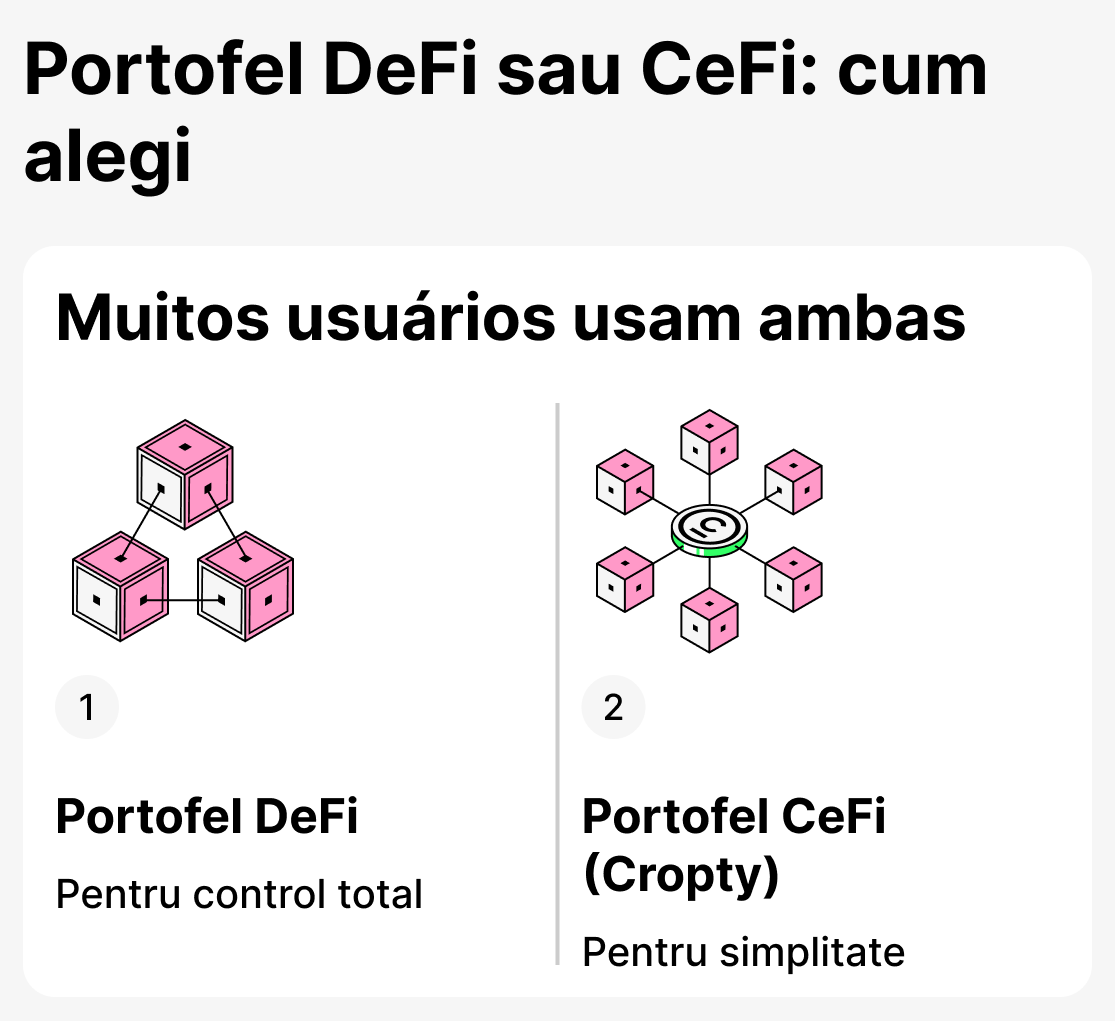 Ce portofel să aleg