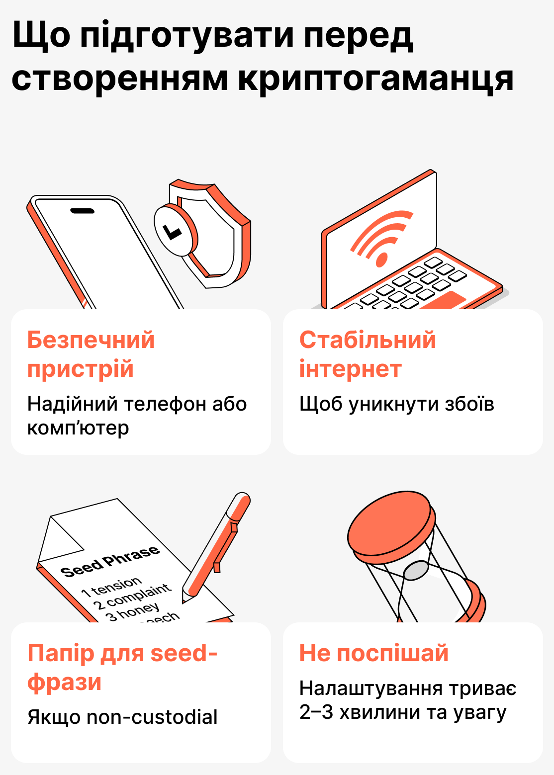 Що підготувати перед встановленням криптогаманця