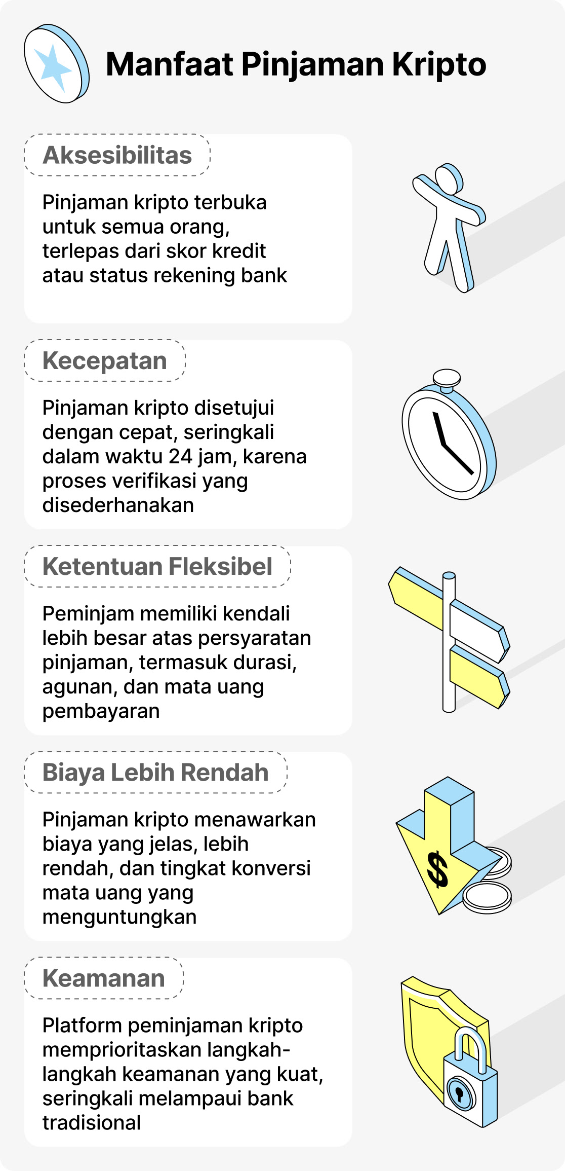 Manfaat dari Peminjaman Kripto