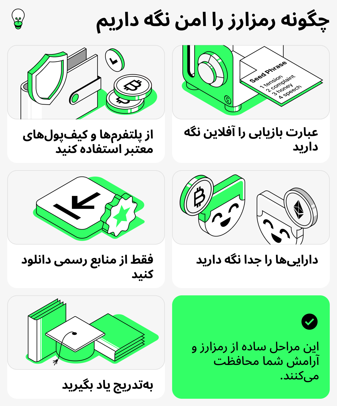 چگونه رمزارز را ایمن نگهداری کنیم