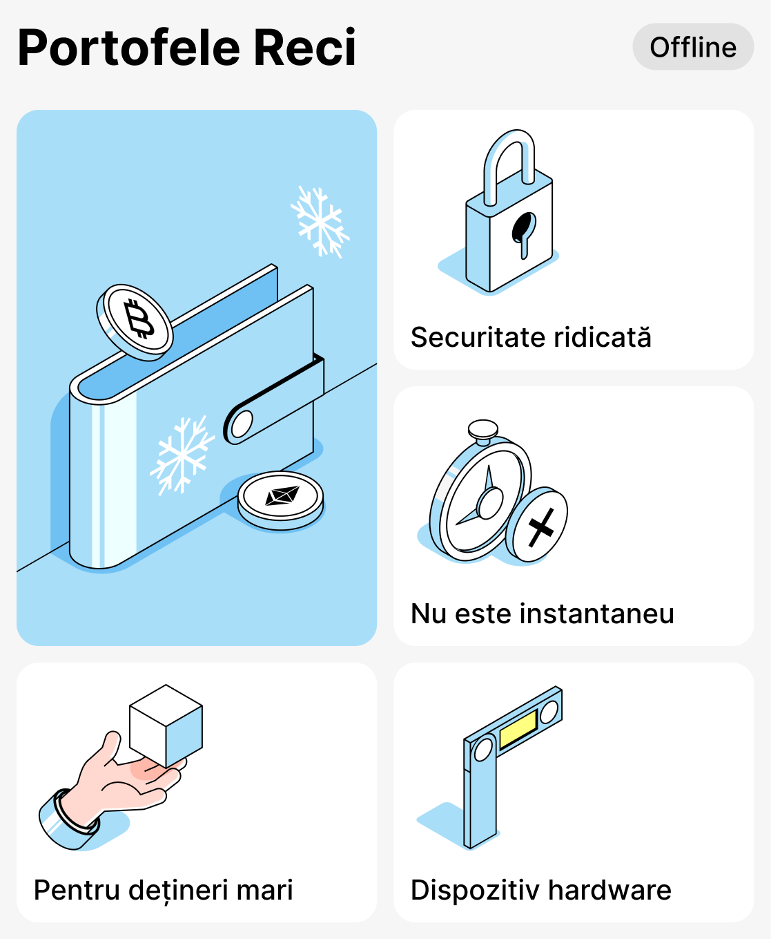Ce sunt portofelele reci pentru criptomonede?