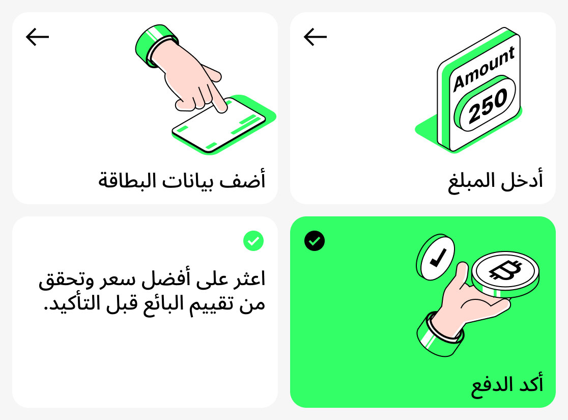 كيفية شراء العملات المشفّرة باستخدام بطاقة بنكية