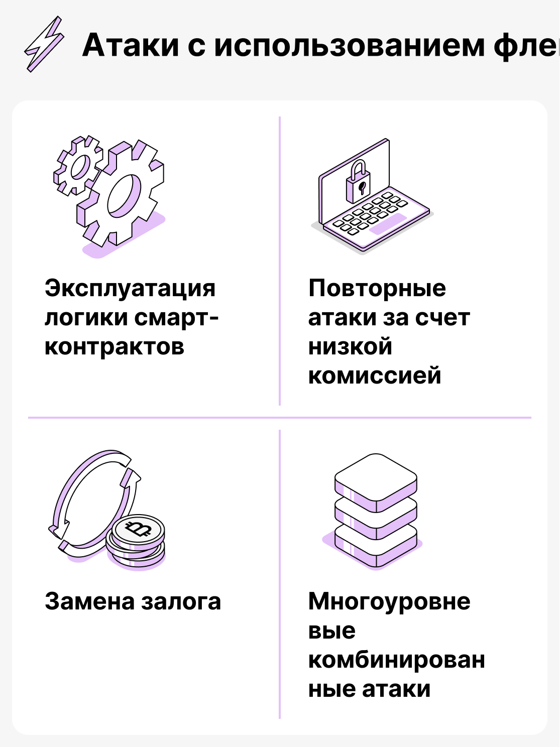 Риски флеш-кредитов