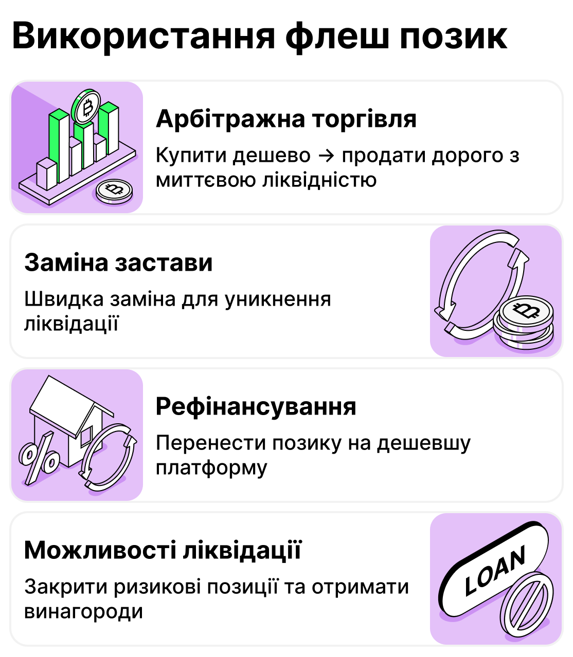 Для чого потрібні флеш-кредити