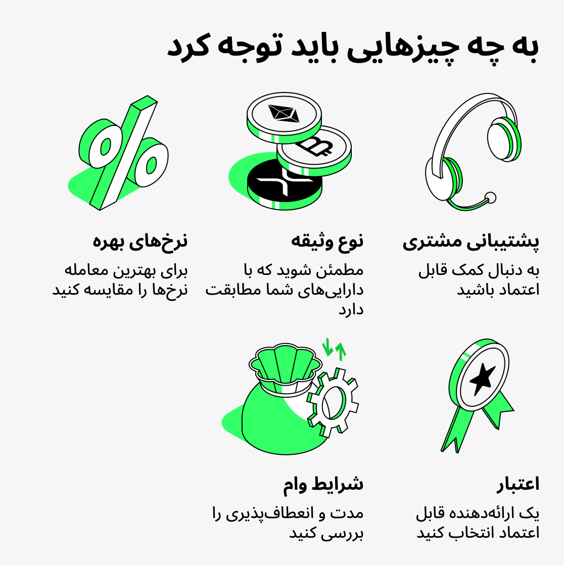 در وام‌دهی کریپتو باید به چه نکاتی توجه کرد؟
