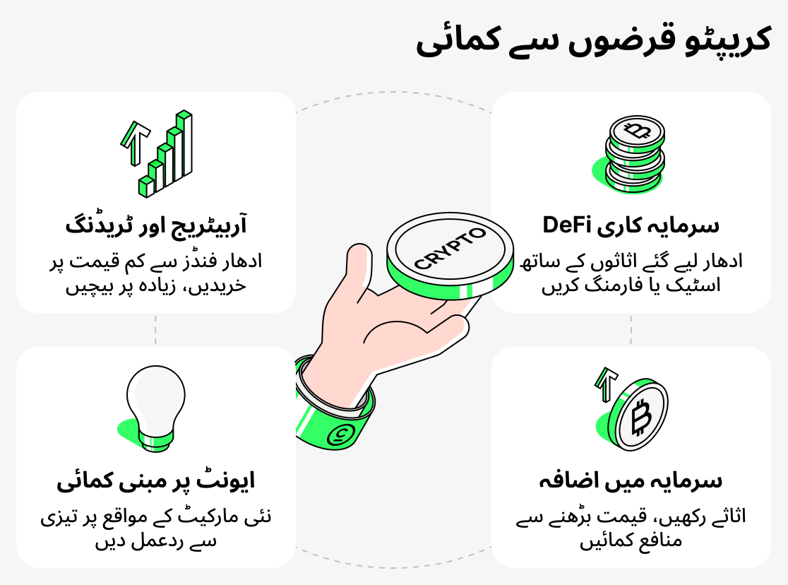 کریپٹو قرض دینے سے پیسے کیسے کمائیں