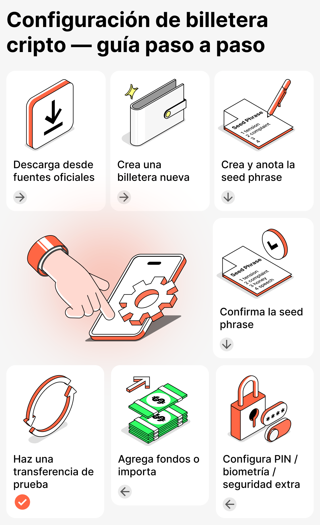 Instrucciones detalladas para configurar e instalar una billetera de criptomonedas
