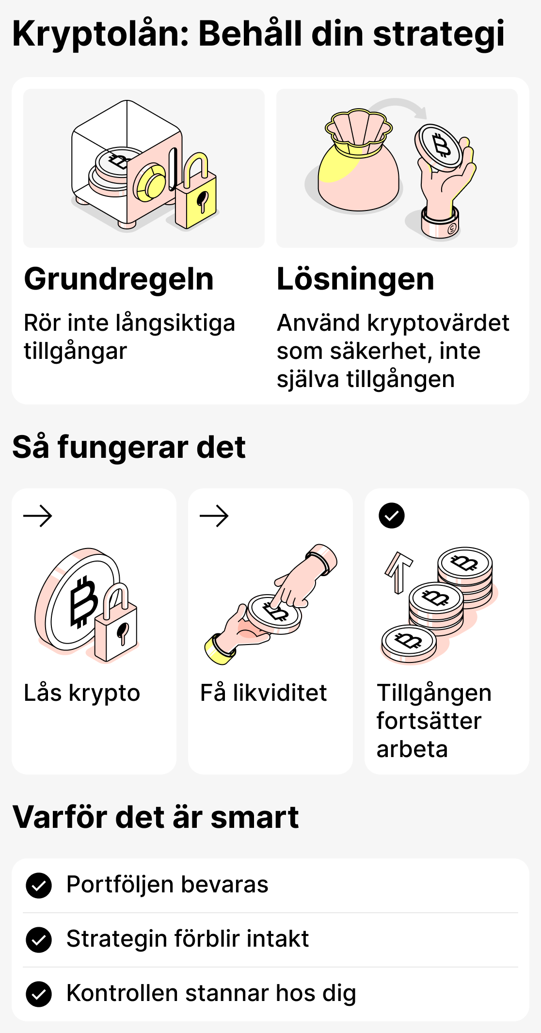 Hur du bevarar din strategi med kryptolån