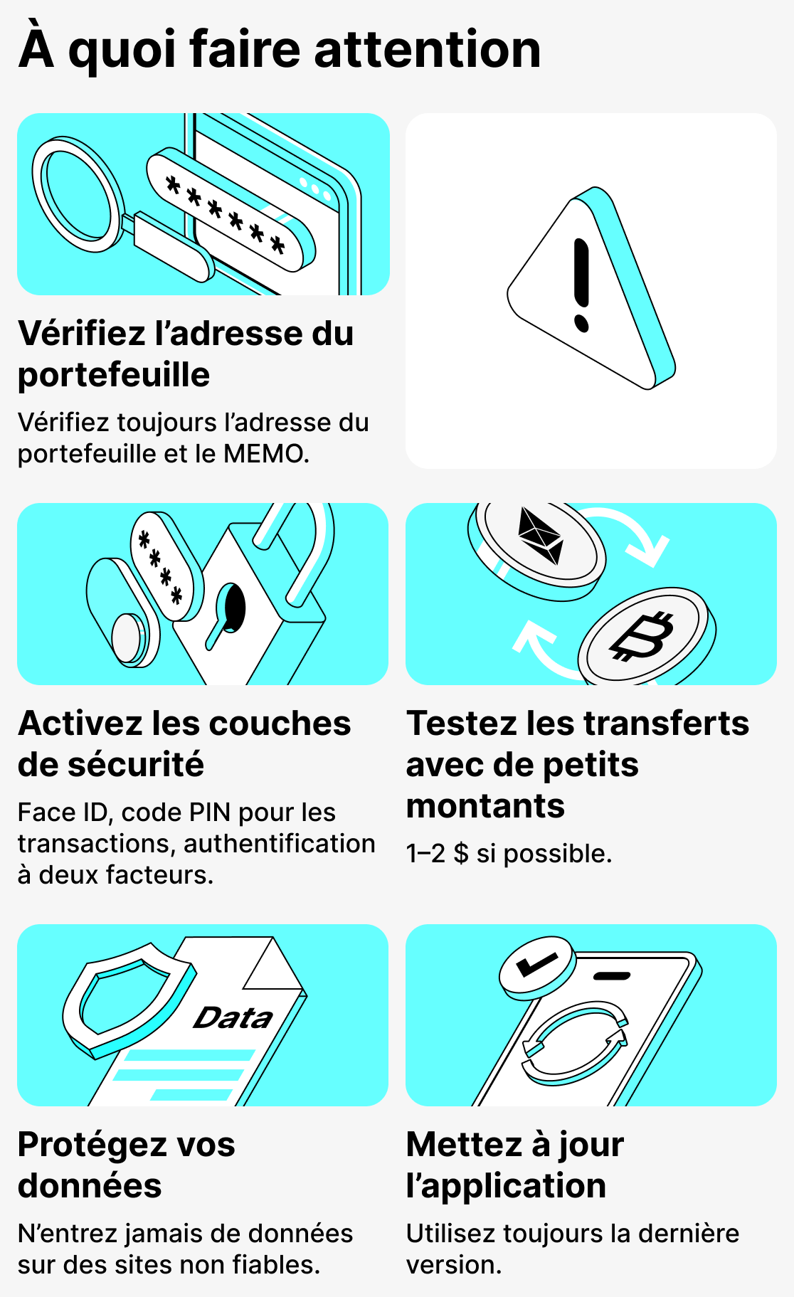 À quoi faire attention lors de l'utilisation de portefeuilles de crypto-monnaies