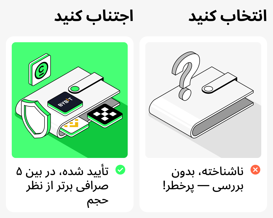 کدام پلتفرم‌ها برای یک مبتدی مناسب‌تر هستند؟