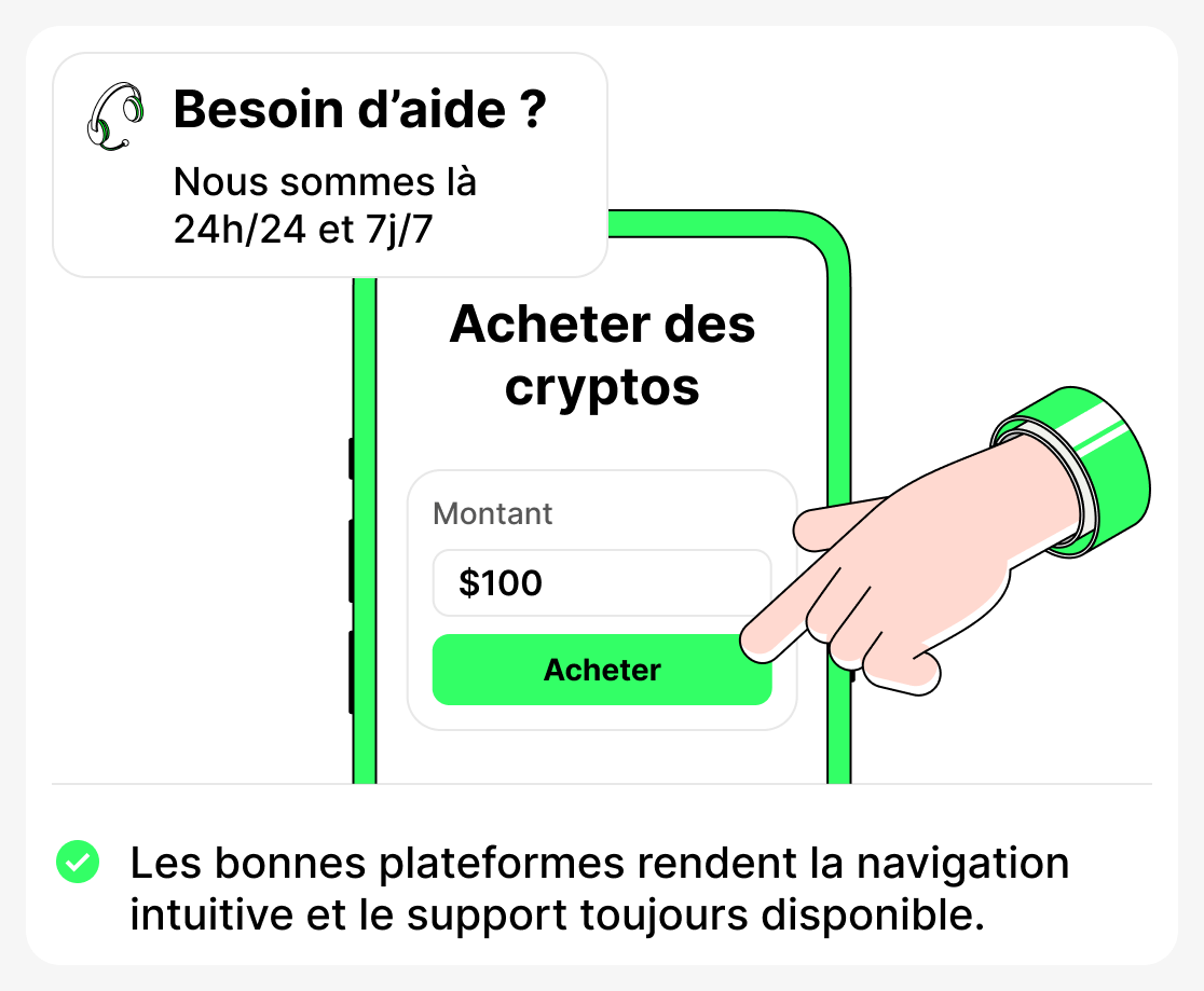 Pourquoi une interface claire et une assistance clientèle sont si importantes