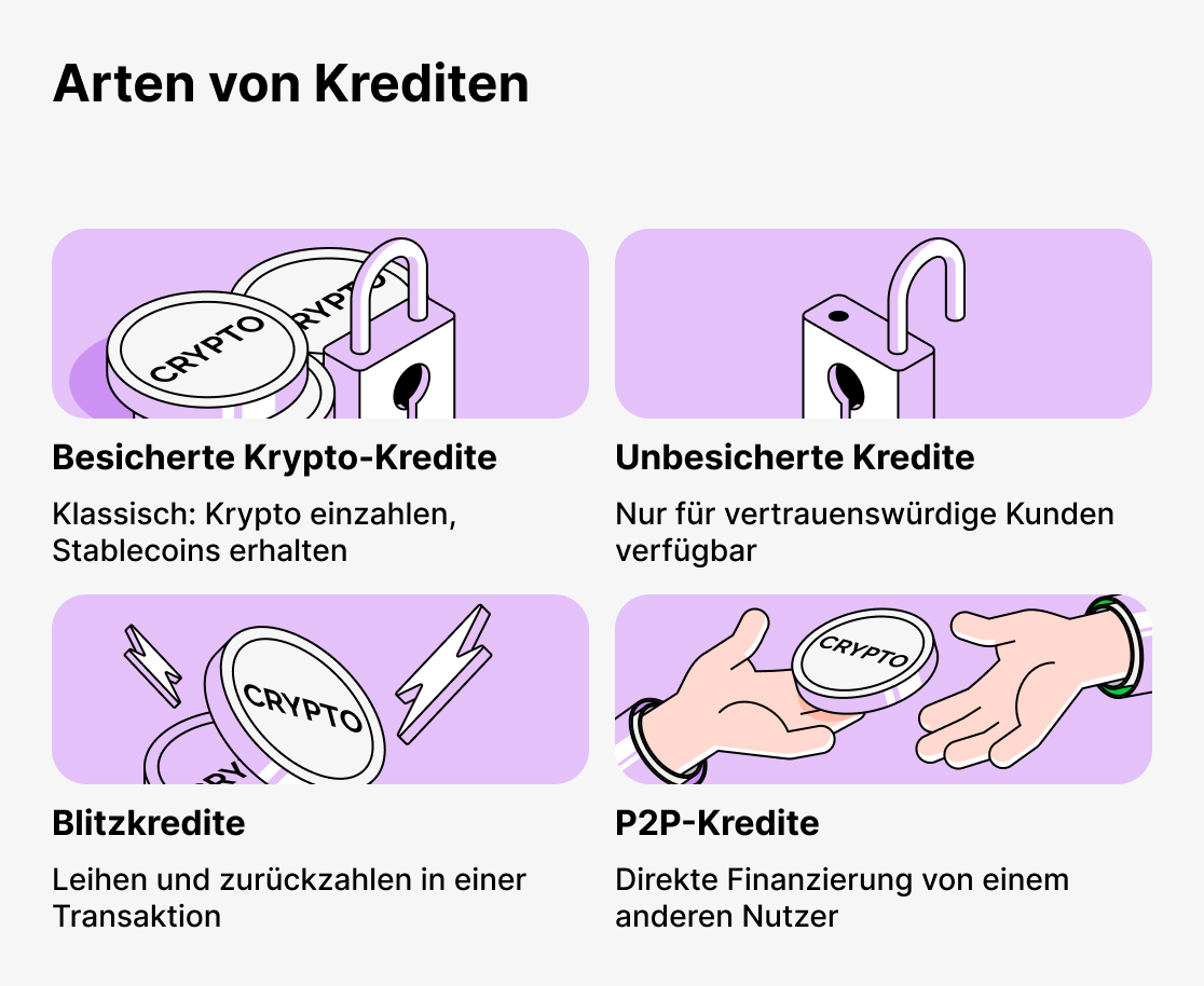 Welche arten von krypto-krediten gibt es