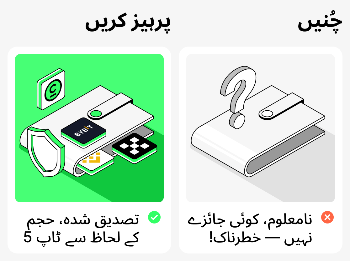 ایک مبتدی کے لیے کون سے پلیٹ فارم بہترین ہیں؟