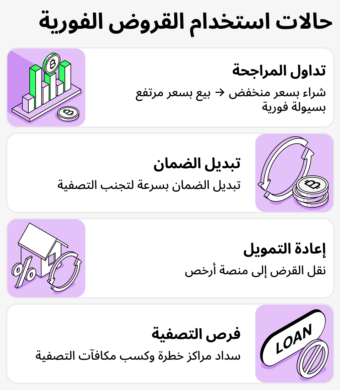 ما فائدة القروض الفلاشية