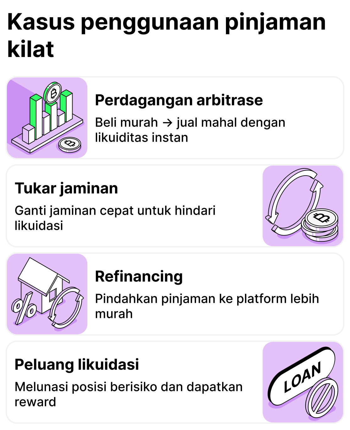 Untuk apa diperlukan pinjaman kilat