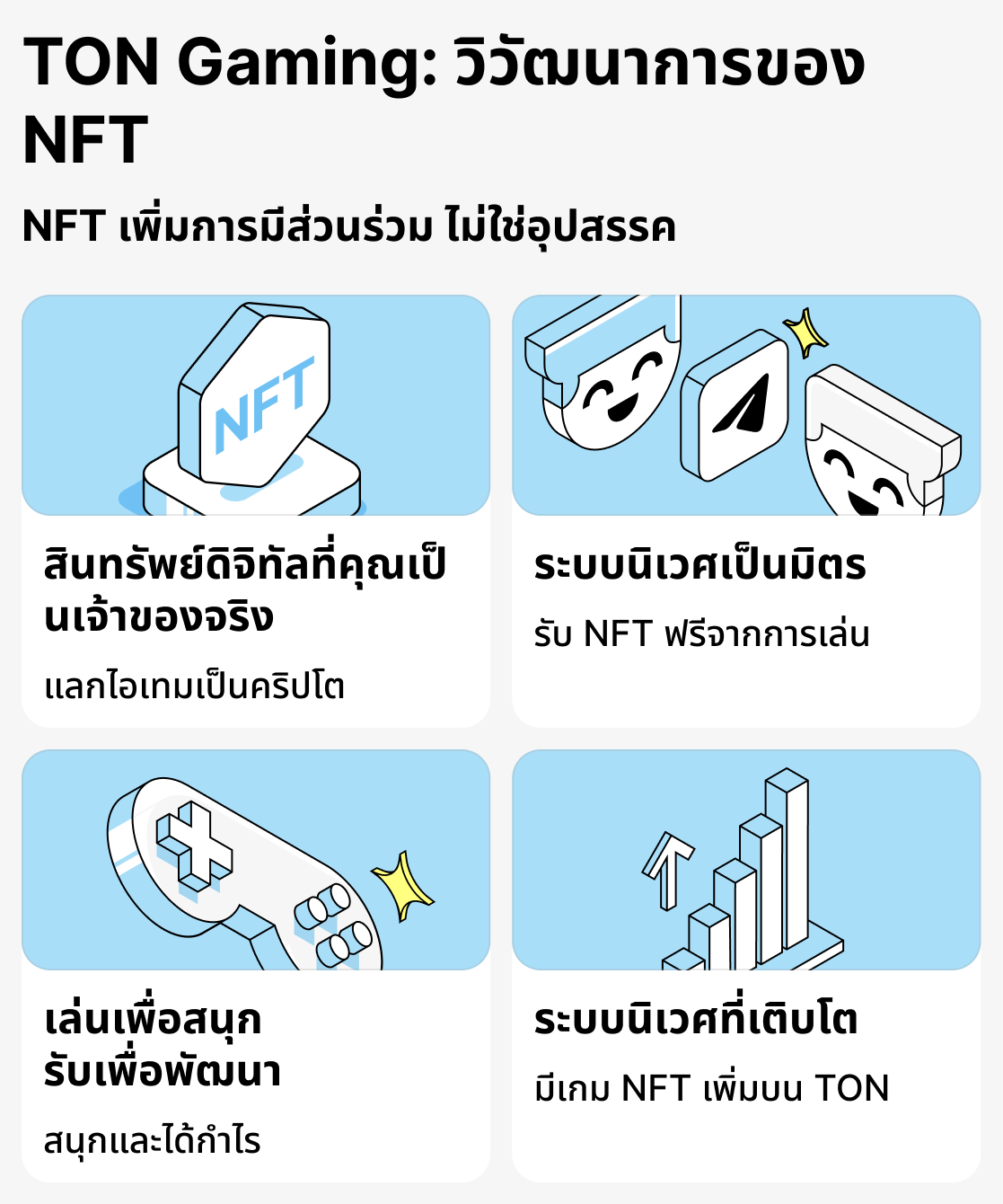 วิธีที่ NFT ถูกใช้ในเกมบน TON