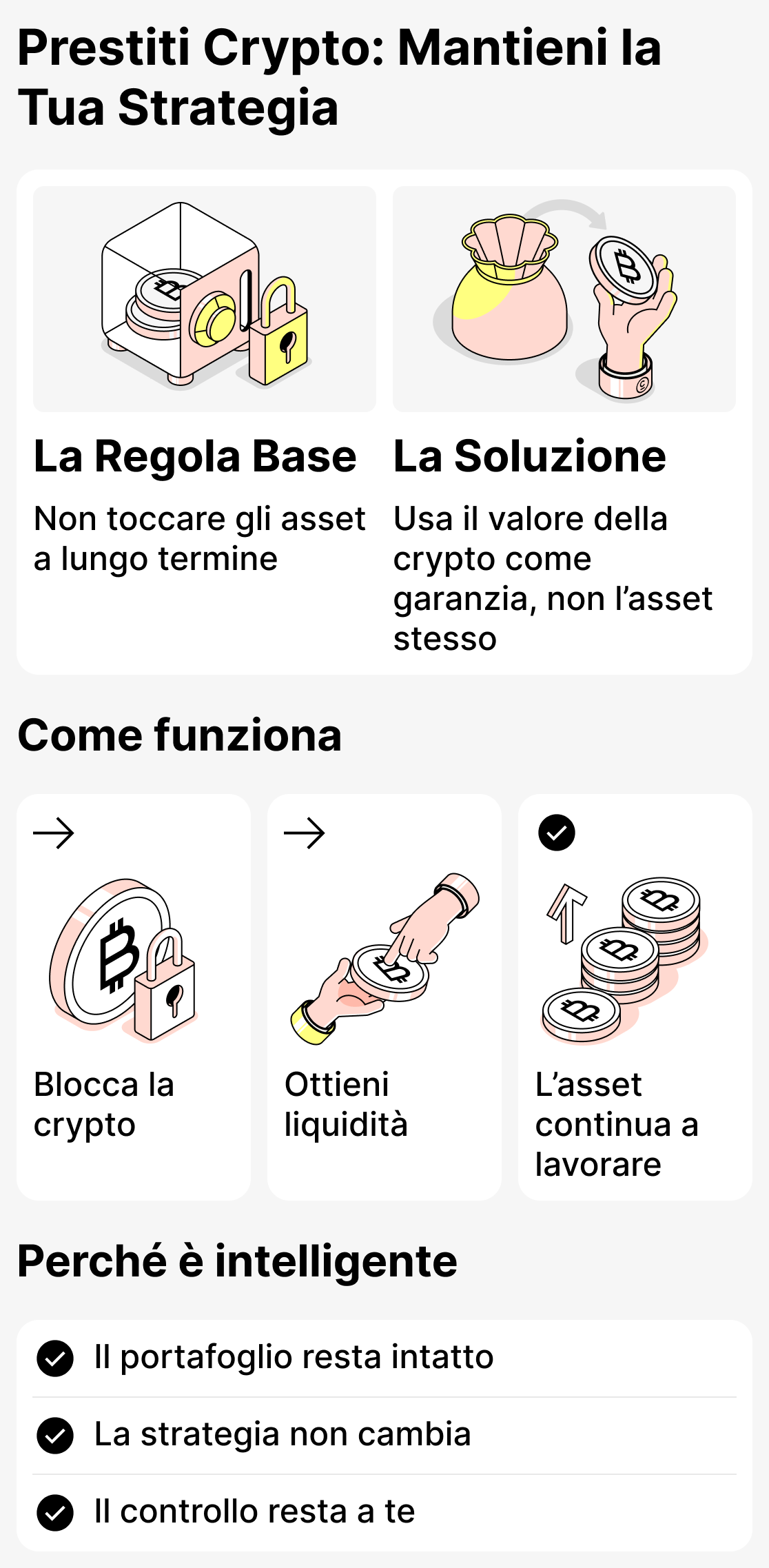 Come mantenere la tua strategia con i prestiti in criptovalute