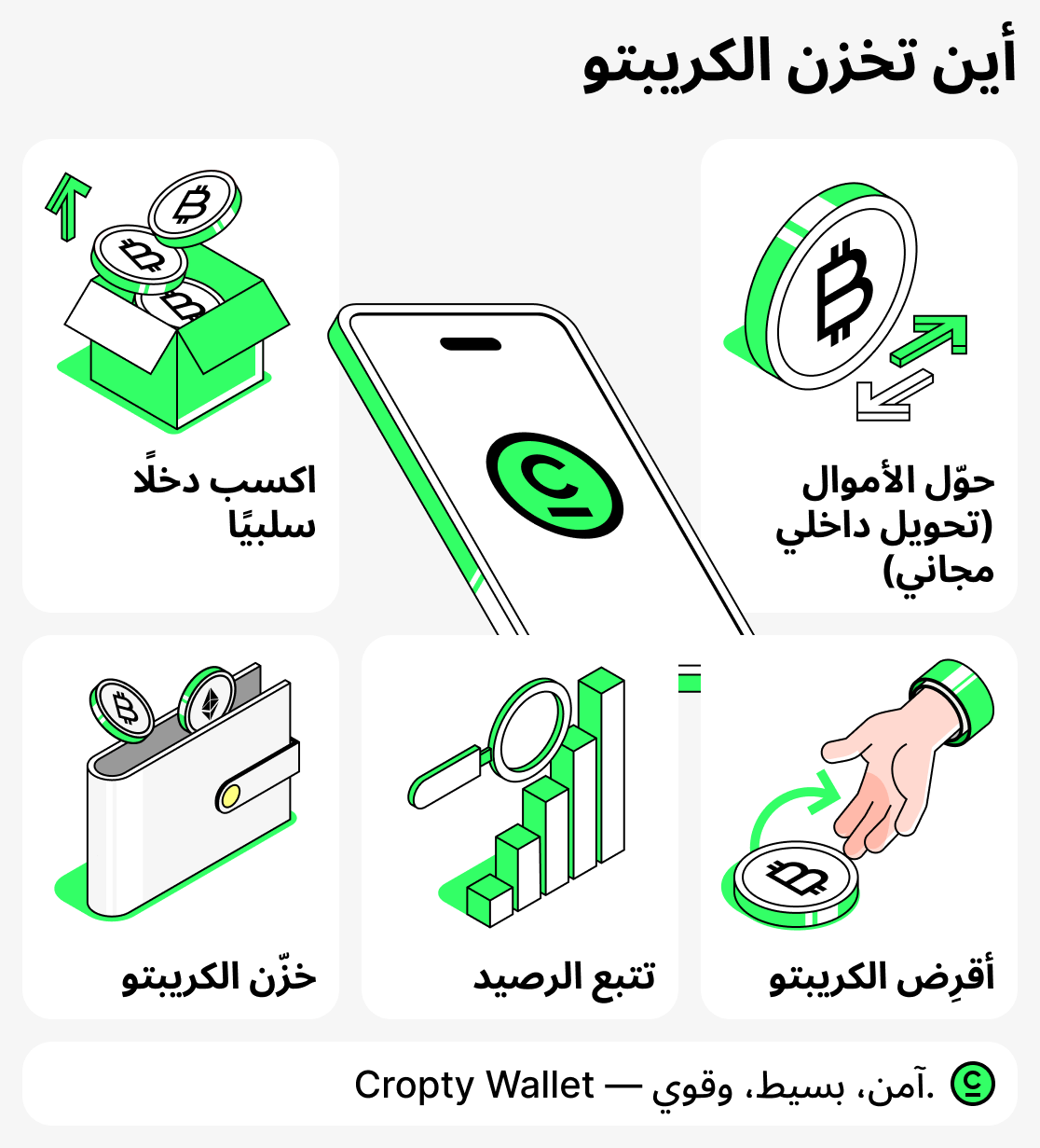 أين تخزن العملات المشفرة