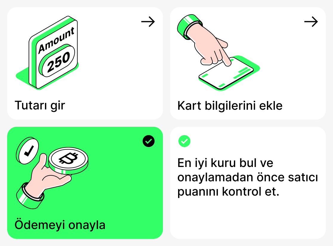 Banka kartıyla kripto para nasıl satın alınır