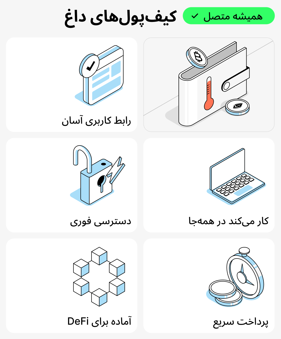 کیف پول‌های گرم ارزهای دیجیتال چیستند؟