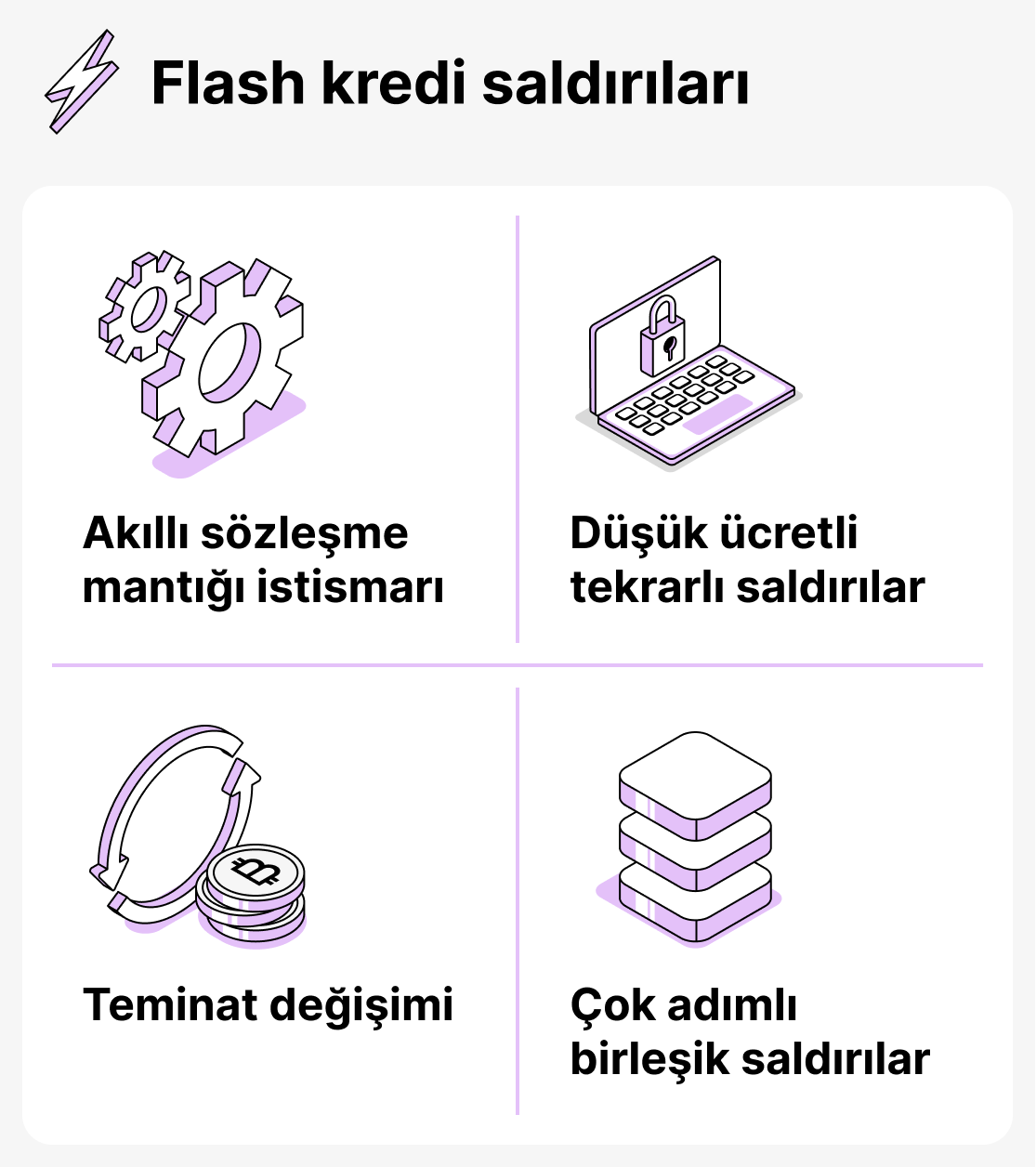 Flash kredilerinin riskleri