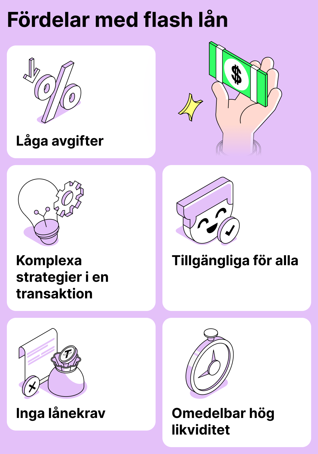 Fördelar med flashlån