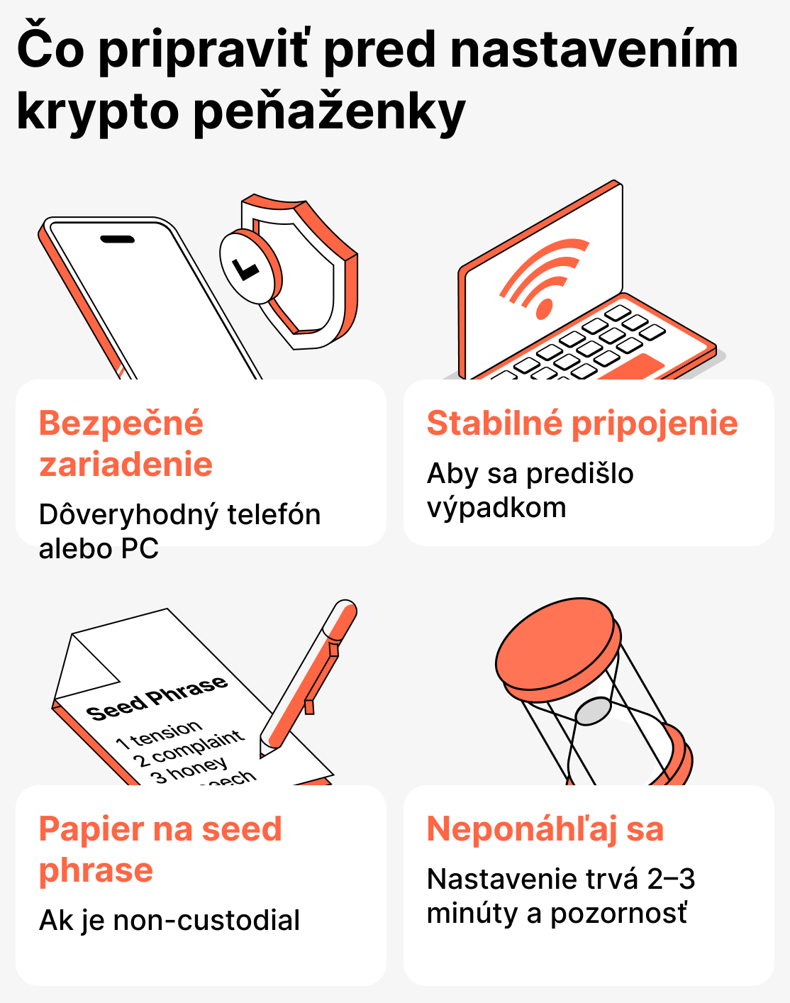 Čo si pripraviť pred inštaláciou kryptopeňaženky
