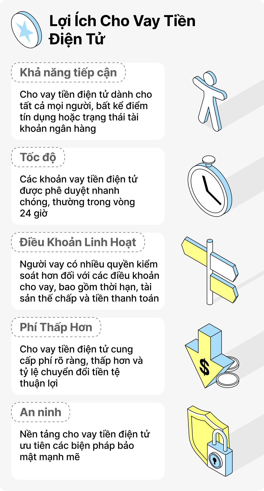 Lợi ích của Crypto Lending