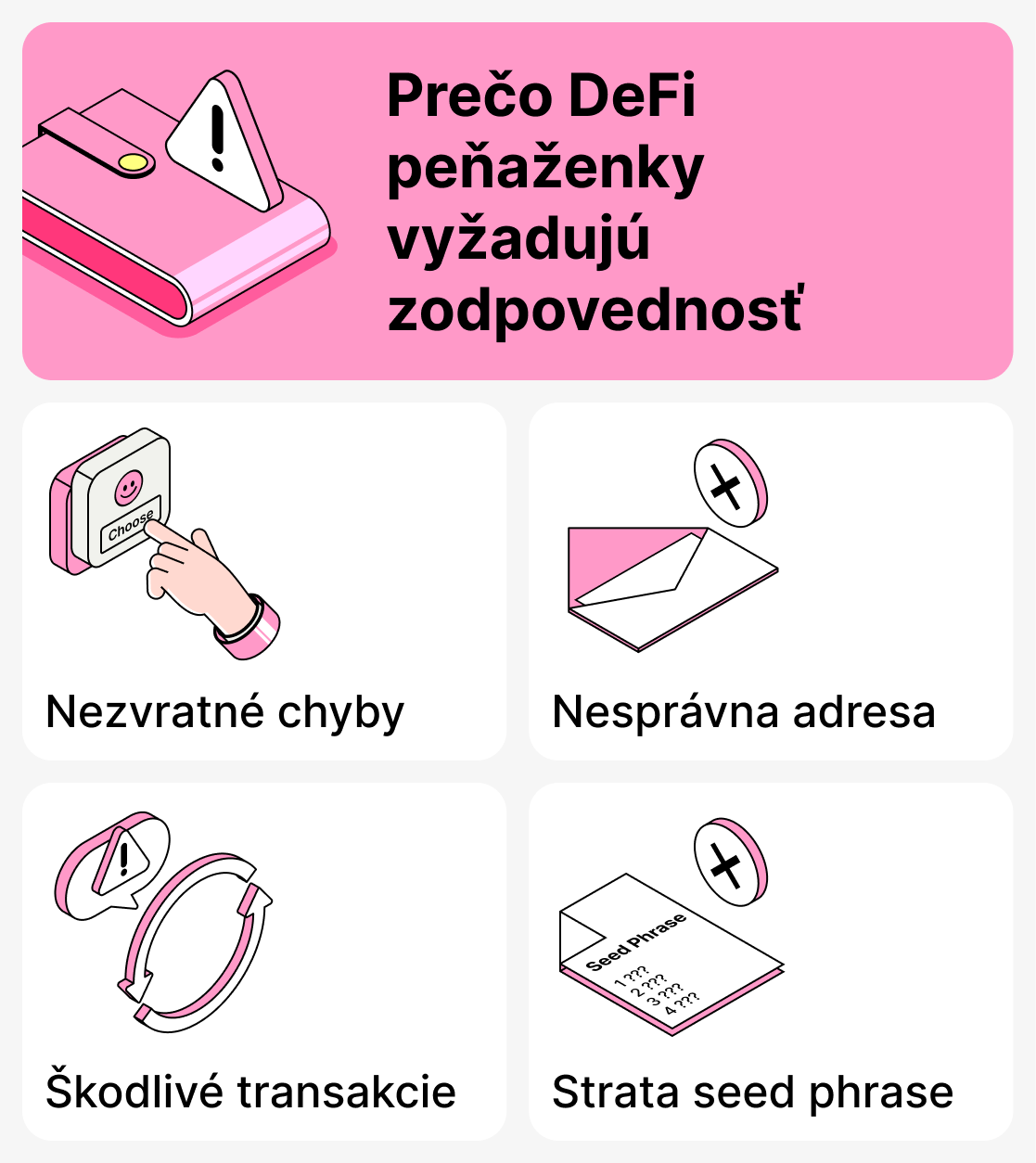 Prečo DeFi peňaženky vyžadujú zodpovednosť
