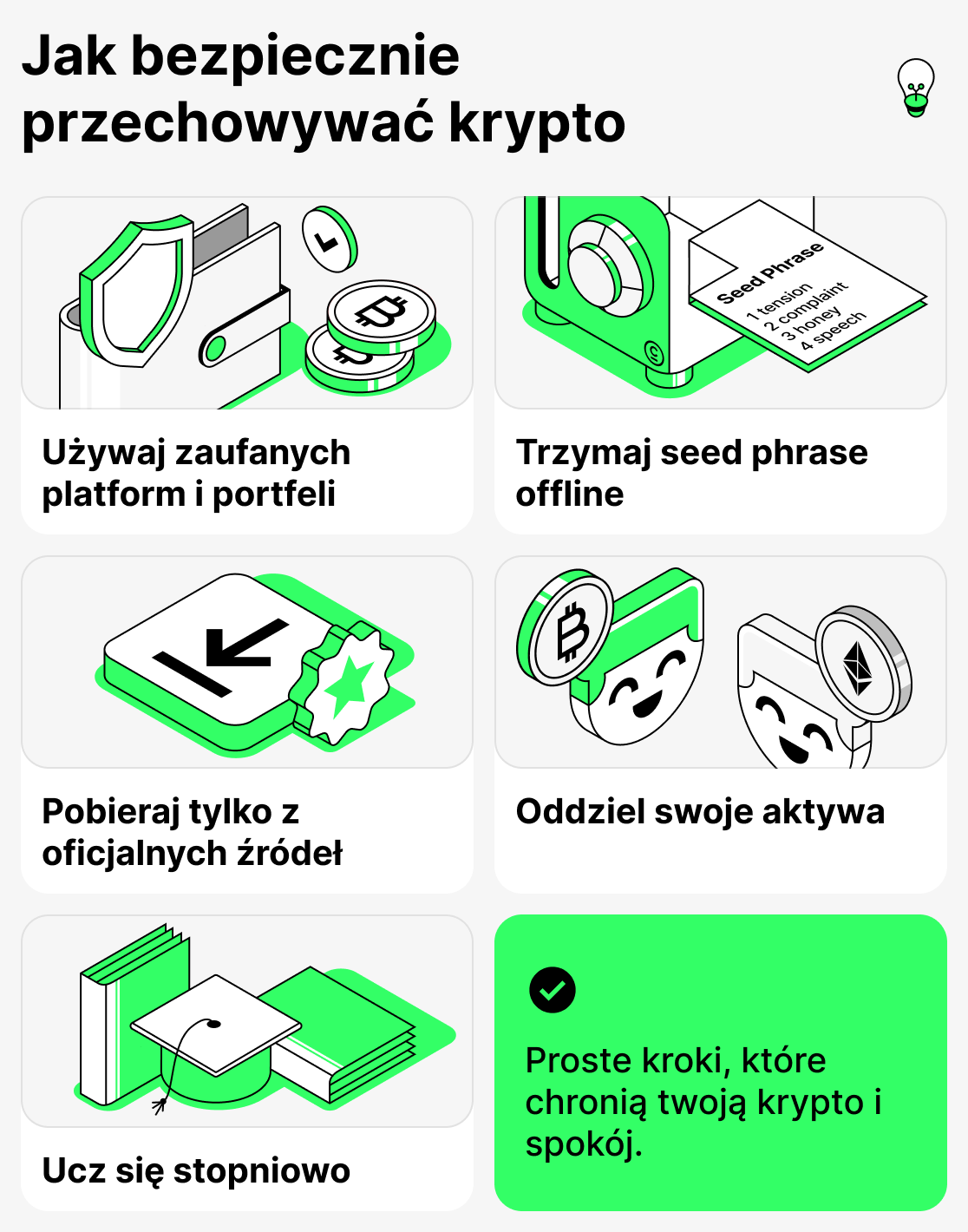 Jak bezpiecznie przechowywać kryptowaluty