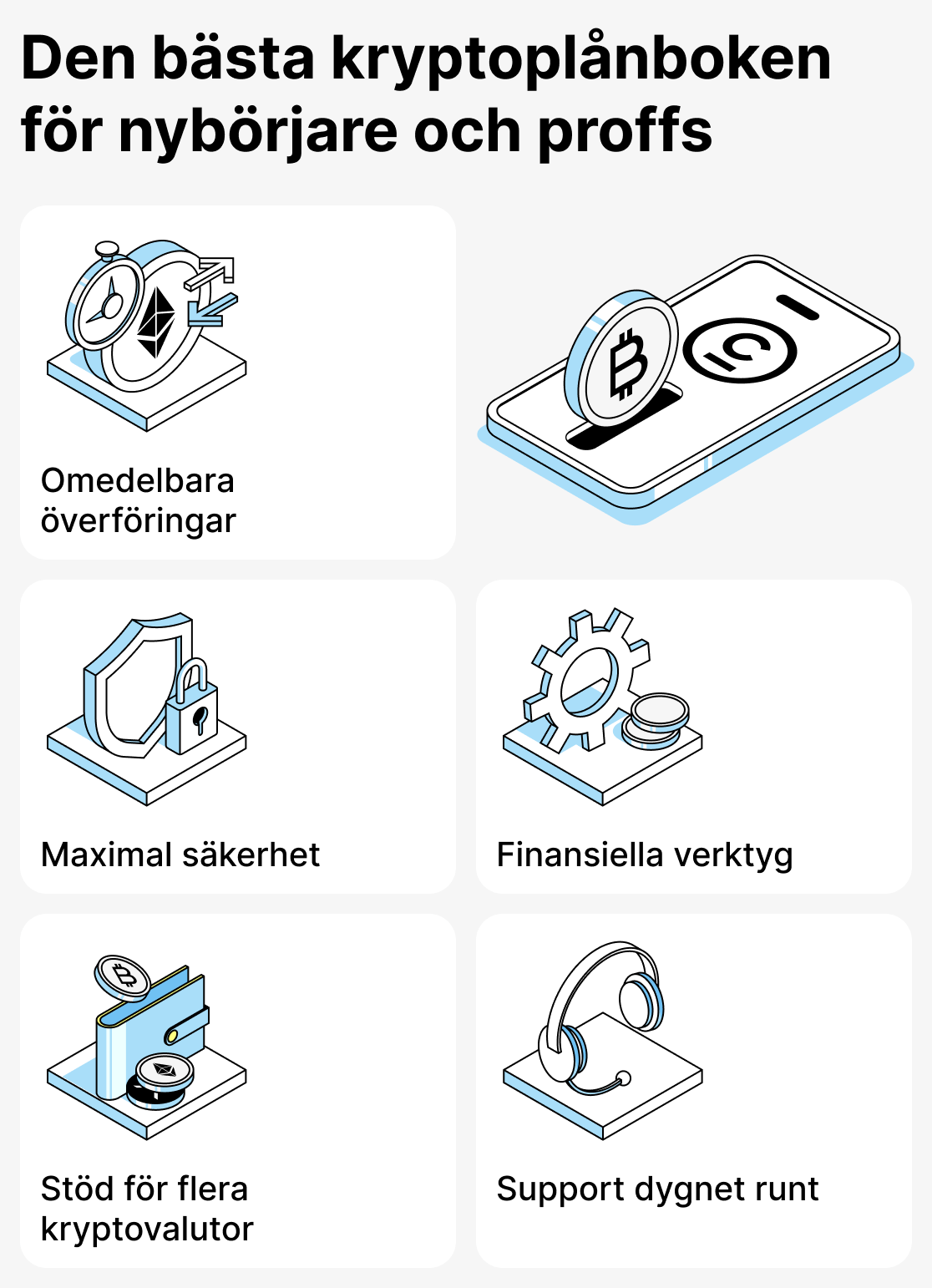 Kryptoplånböcker förklarade: vad en kryptoplånbok är och vad du behöver  veta om den