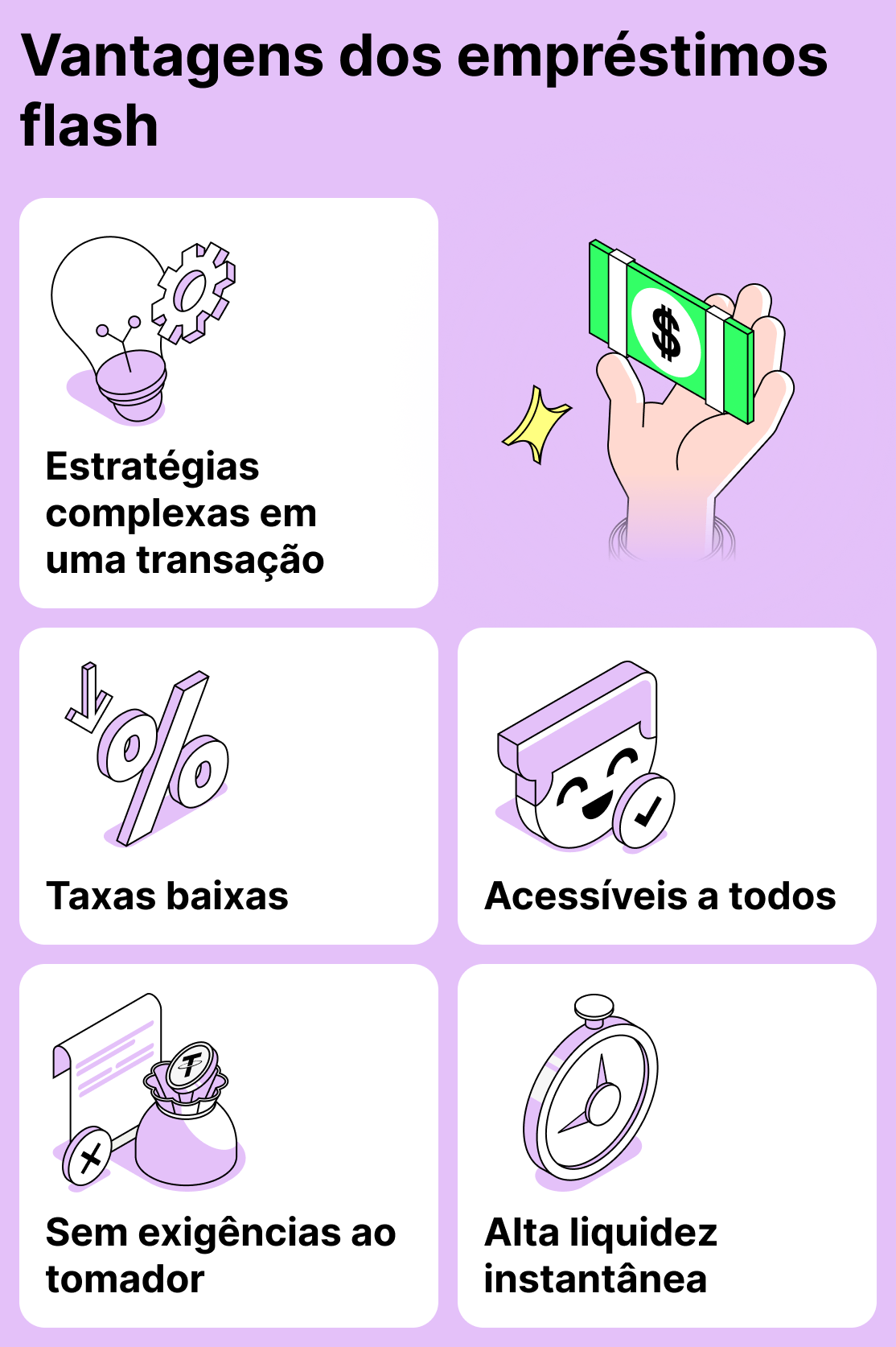 Quais são os benefícios dos flash loans