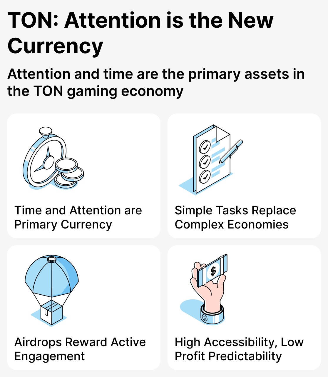 چگونه توسعه‌دهندگان توجه بازیکنان را مدیریت می‌کنند