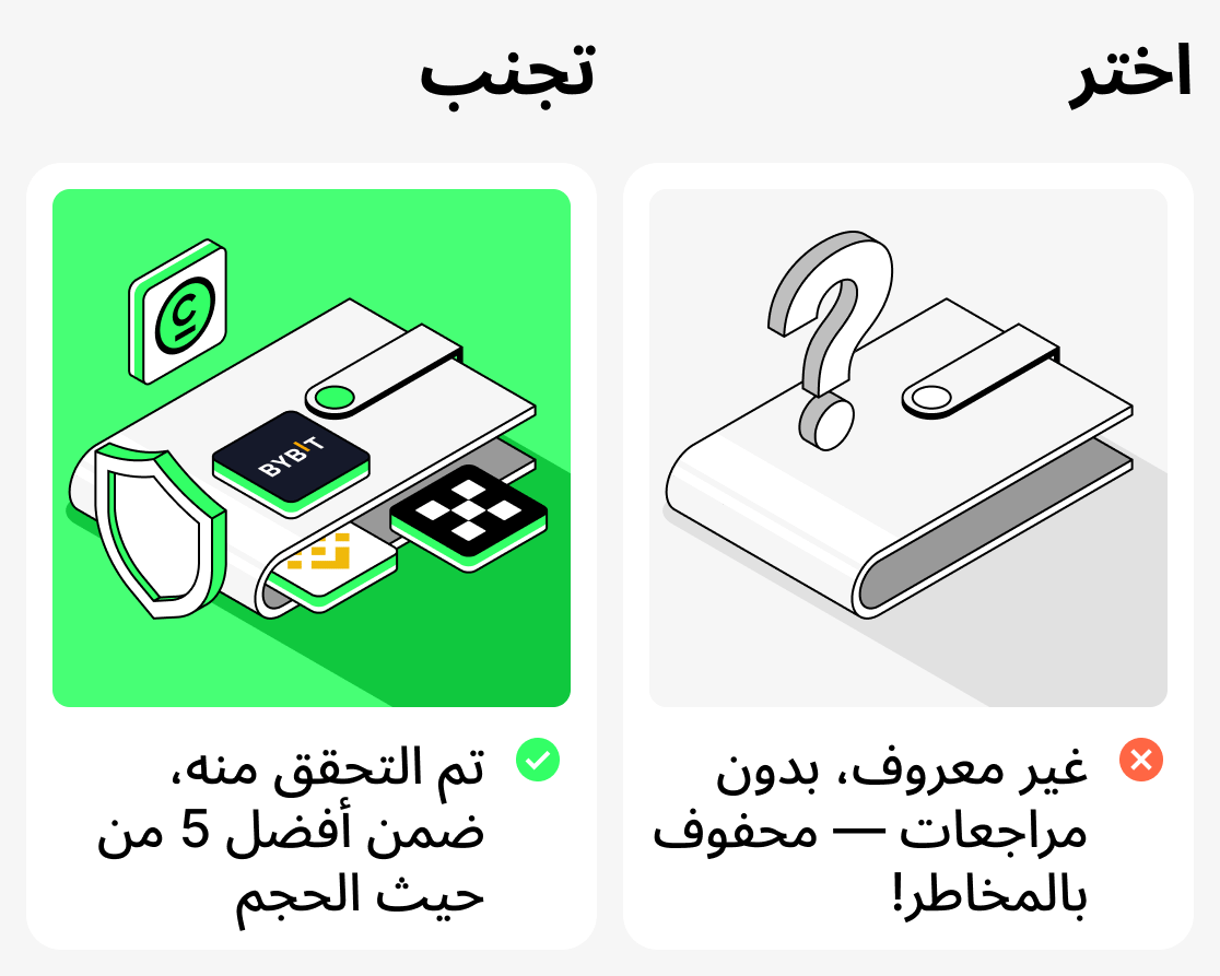 ما هي أفضل المنصات للمبتدئين؟