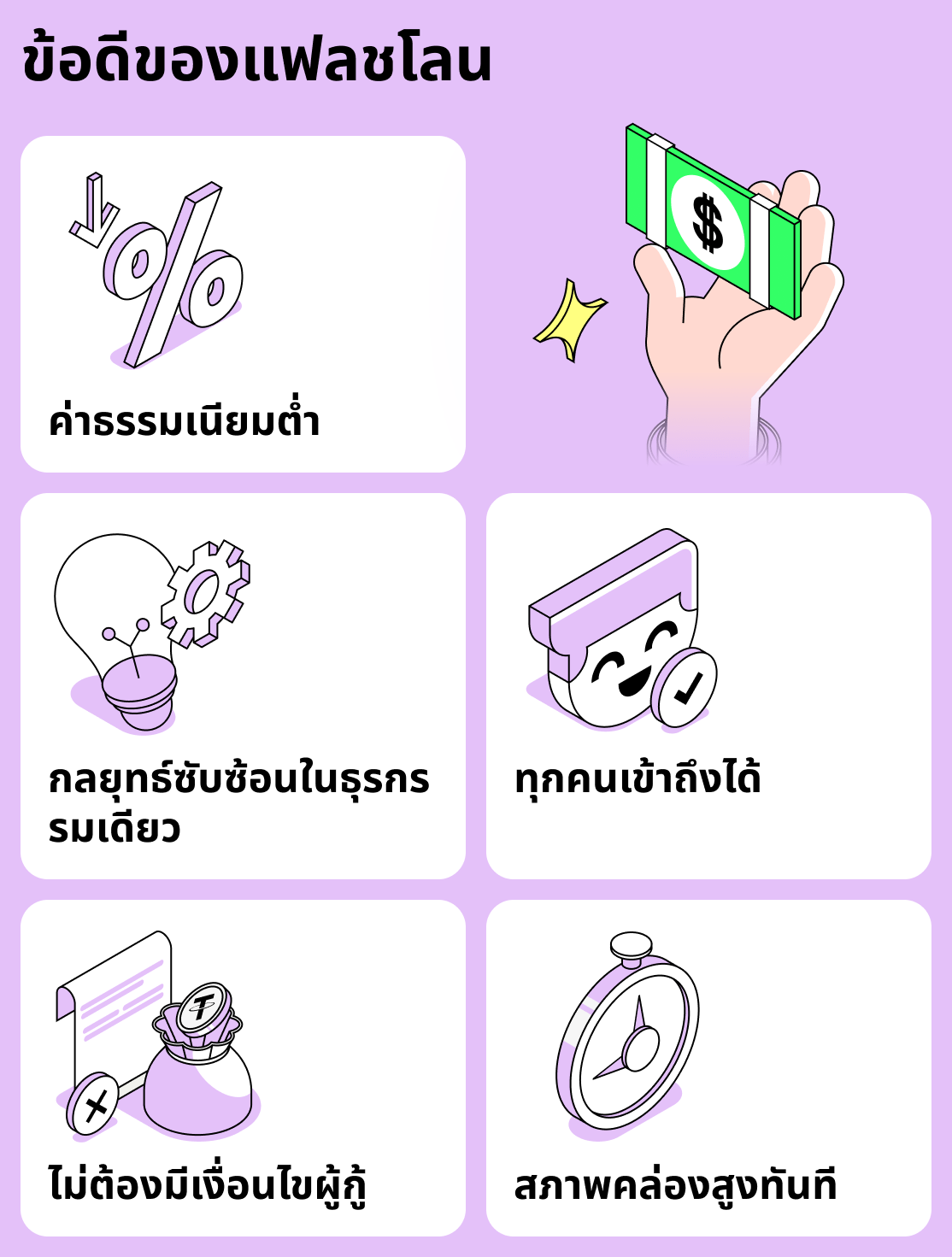 ข้อดีของสินเชื่อแฟลช