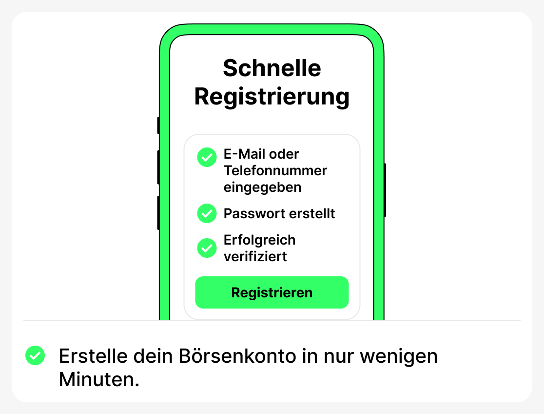 Wie man sich an der Börse registriert