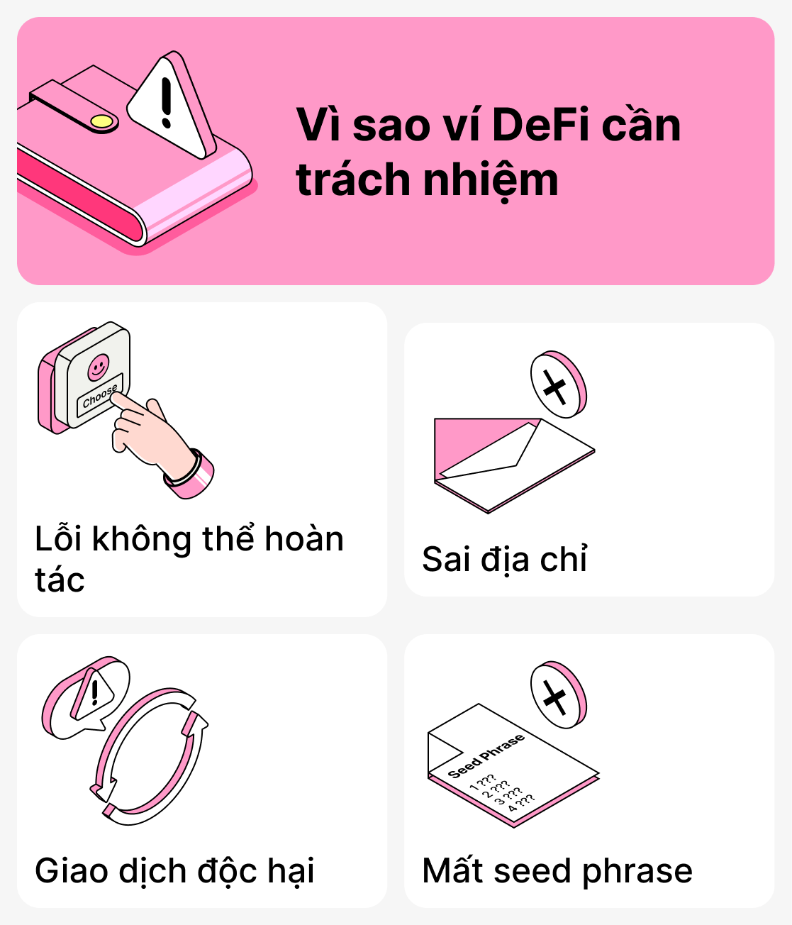 Tại sao các ví DeFi đòi hỏi trách nhiệm