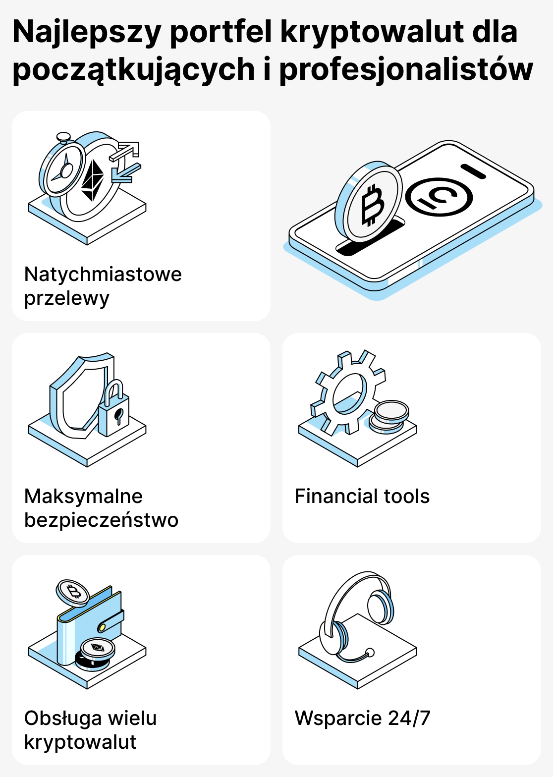 Jaki jest najlepszy portfel kryptowalutowy?