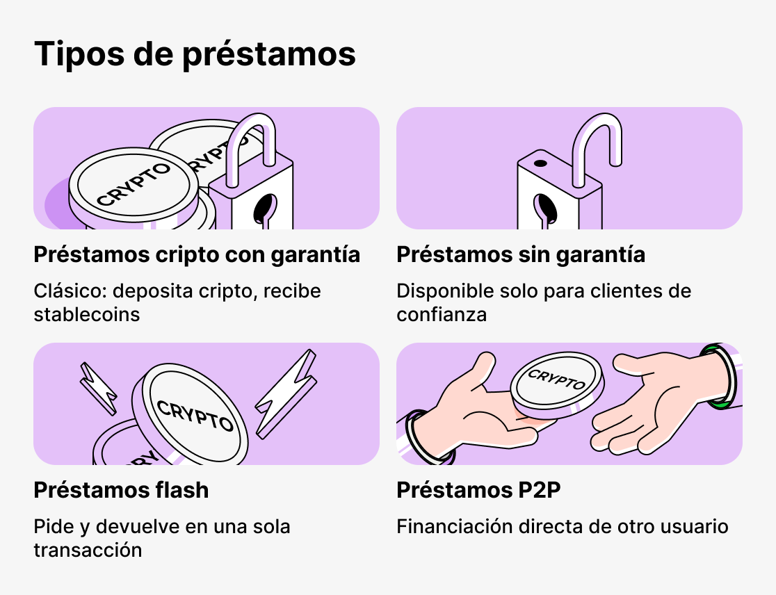 Qué tipos de préstamos en criptomonedas existen