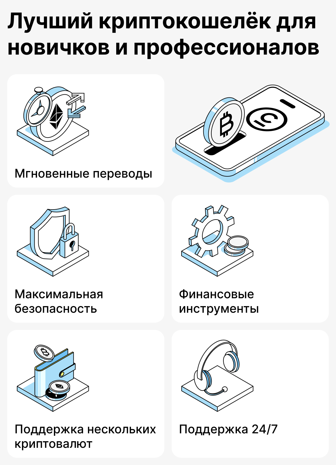 Какой лучший кошелек для новичков и профи