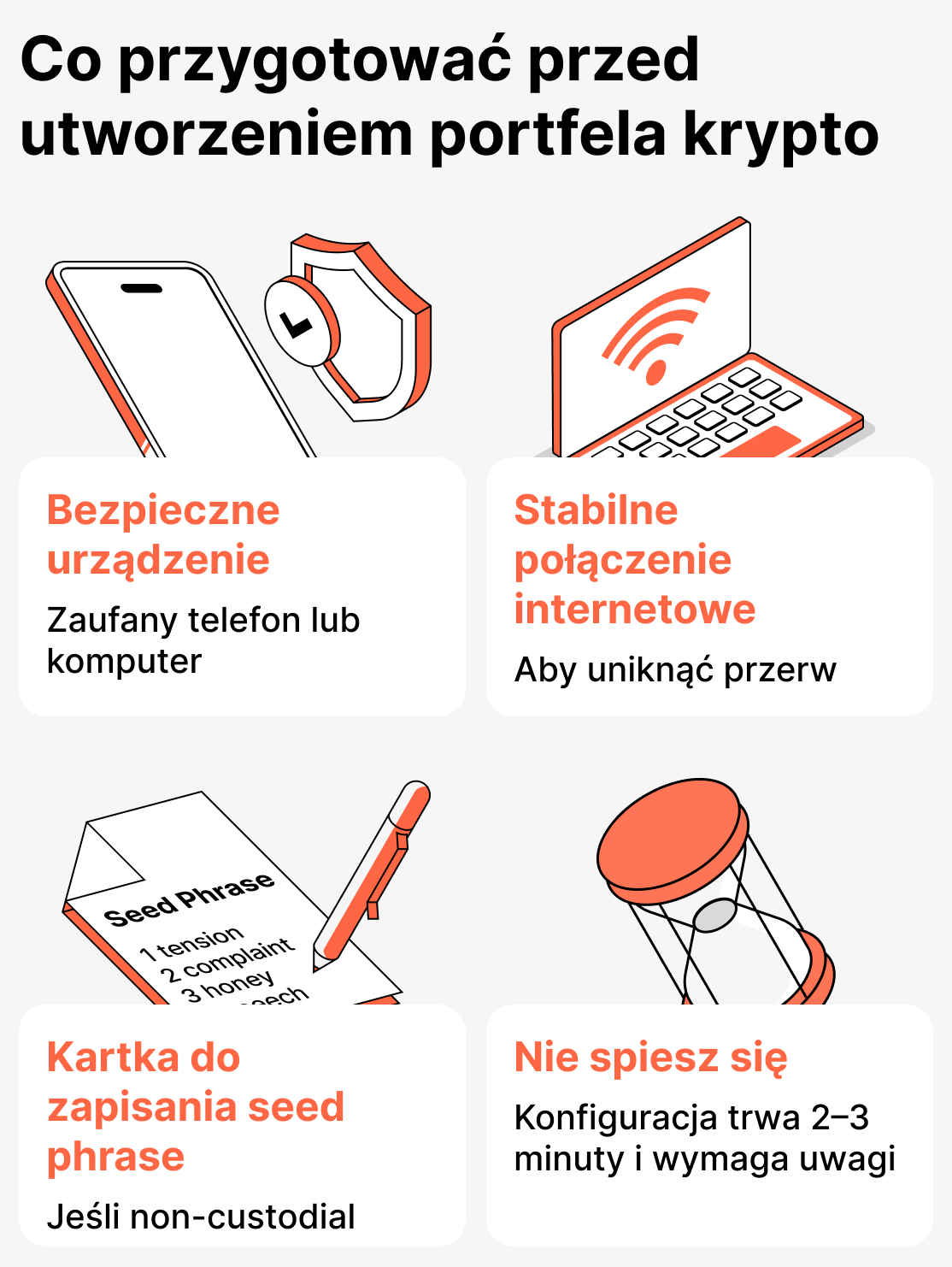 Co przygotować przed instalacją portfela kryptowalutowego