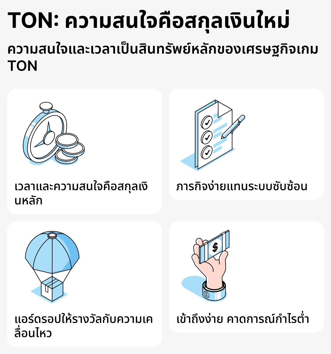 นักพัฒนาจัดการความสนใจของผู้เล่นอย่างไร