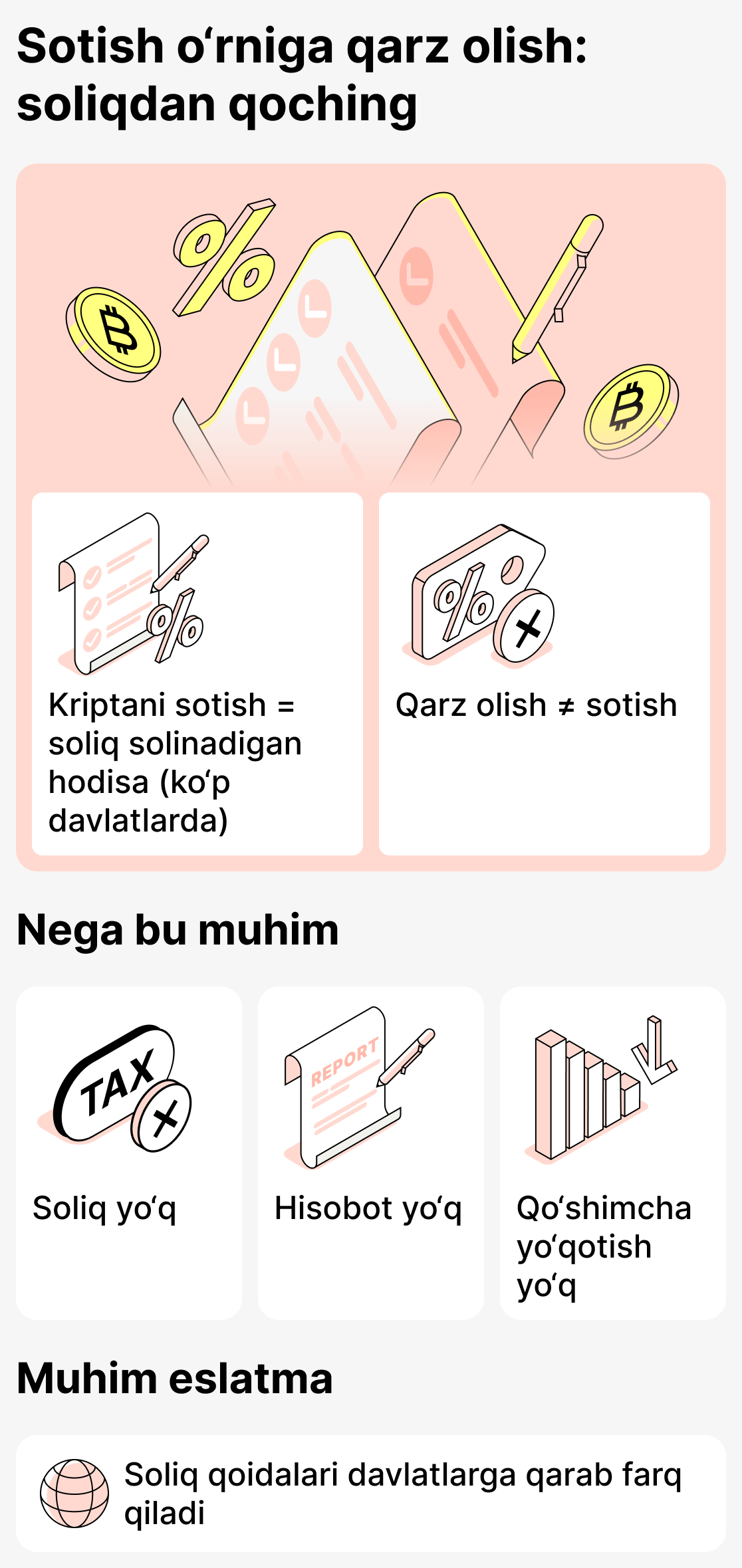 Криптокредитлар ёрдамида солиқлардан қандай қочиш мумкин
