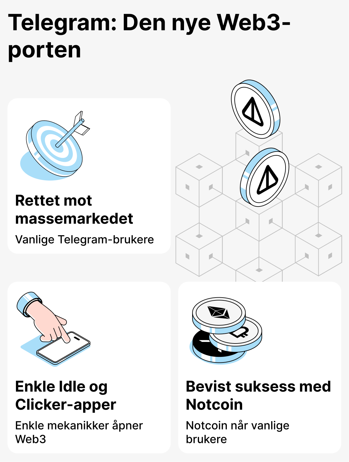 Telegram og spill basert på TON